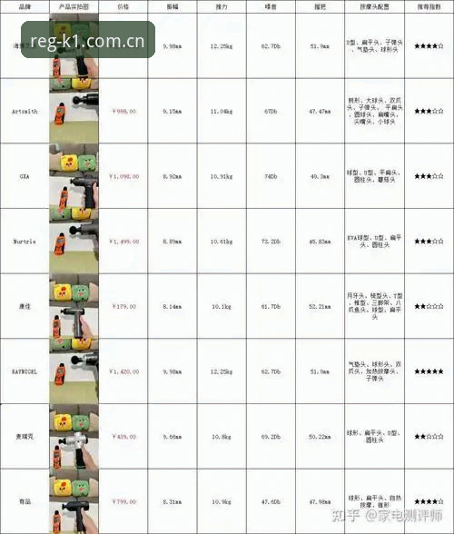 2026K1体育平台入口最新动态：体验金实测数据与实战操作指南