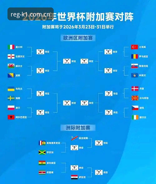 2026世界杯观赛签证危机深度分析：从K1体育体验金视角解读国际赛事背后的政治博弈